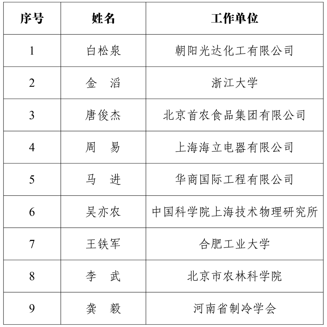 9名中国制冷学会资深会员名单